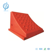 Topes de rueda de 200 mm