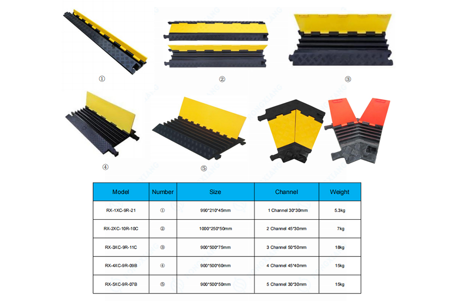 Algunos obstáculos para el mercado de la UE